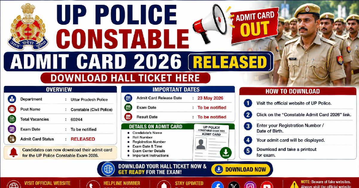 UP Police Constable Admit Card 2026 Download Hall Ticket Here